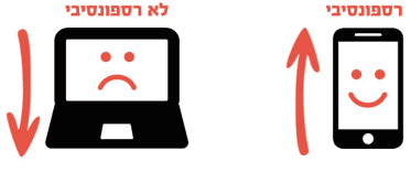 בניית אתרים רספונסיביים